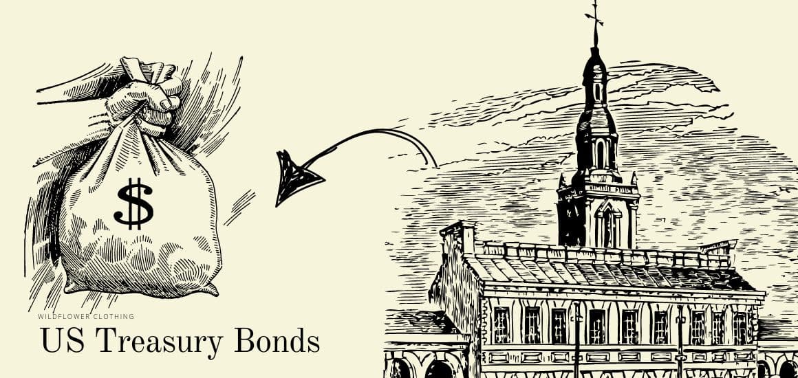 Global Bond Turmoil: Impact of U.S. Treasury Sell-Off on Indian Markets